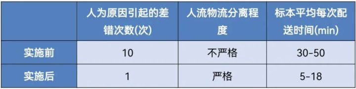 4ffce04d92a4d6c-204