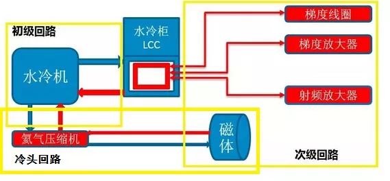 4ffce04d92a4d6c-284 4ffce04d92a4d6c-284