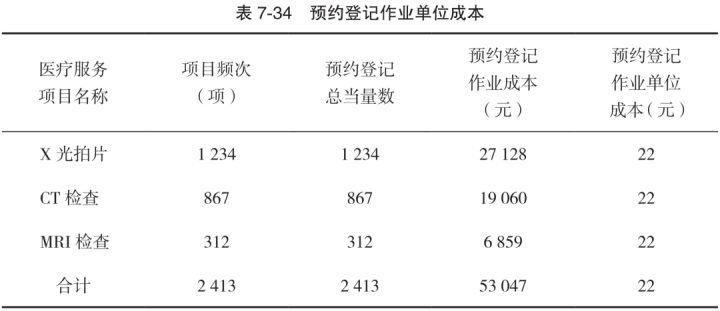 f174d64ceae7a1a