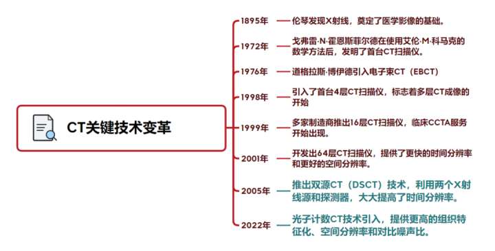 4ffce04d92a4d6c-462