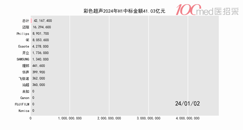 4ffce04d92a4d6c-5