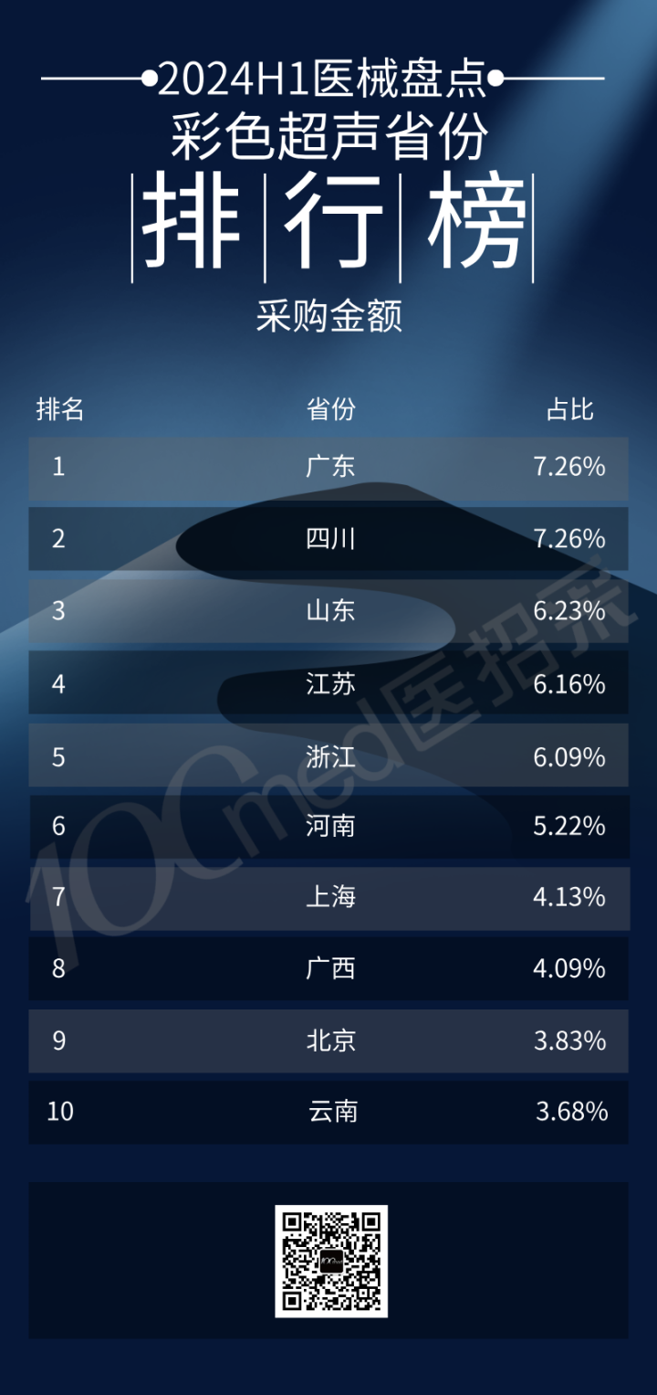 4ffce04d92a4d6c-98