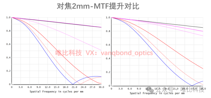 4ffce04d92a4d6c-105