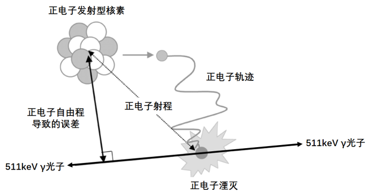 4ffce04d92a4d6c-3 4ffce04d92a4d6c-3