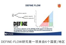 CFR和FFR结果不匹配，怎么破？-器械之心
